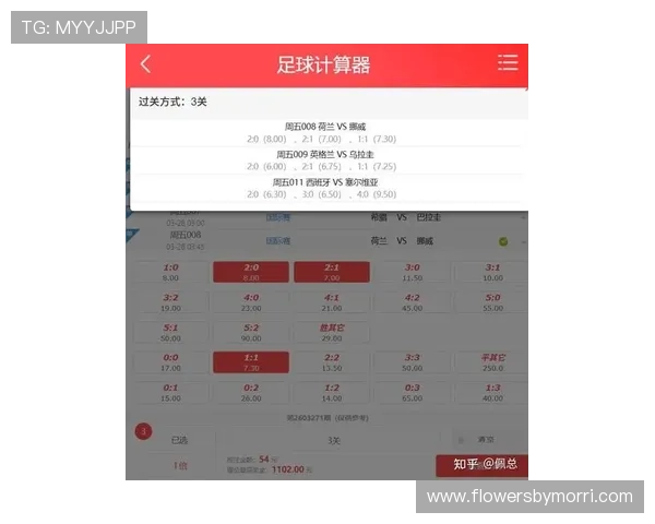 球探网足球即时比分比分实时推送，第一时间掌握比赛最新动态和比分变化