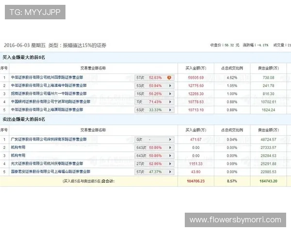 乐视体育余快账号注册与登录流程详解确保用户顺利体验高清体育直播